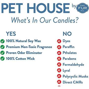 Pet Odor Eliminator Candle