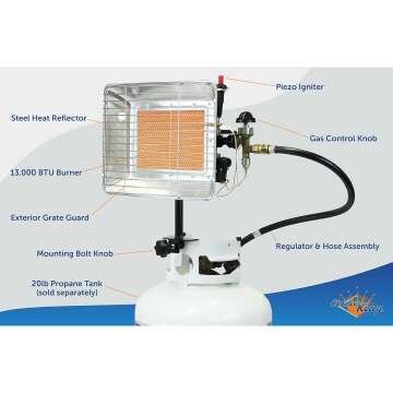 Flame King Propane Tank Top Heater for Outdoor Work