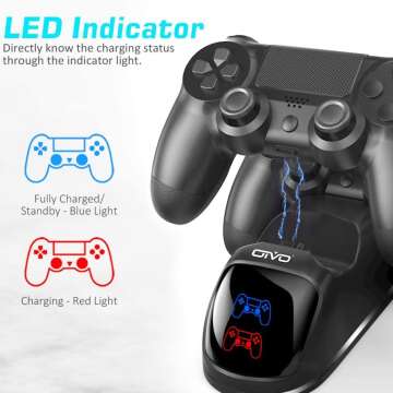 OIVO PS4 Controller Charger Station