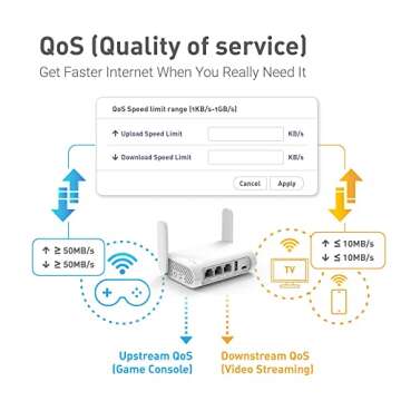 GL.iNet Opal Secure Travel WiFi Router AC1200