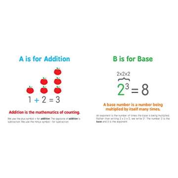 ABCs of Mathematics: Learn About Addition, Equations, and More in this Perfect Primer for Preschool Math (Baby Board Books, Science Gifts for Kids) (Baby University)