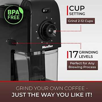 SuperGrind Burr Coffee Grinder Electric with Removable Burr Grinder Part - 12 Cups of Coffee, 17 Grind Settings with 5,8oz/164g Coffee Bean Hopper Capacity, Matte Black