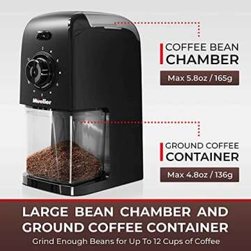 SuperGrind Burr Coffee Grinder Electric with Removable Burr Grinder Part - 12 Cups of Coffee, 17 Grind Settings with 5,8oz/164g Coffee Bean Hopper Capacity, Matte Black