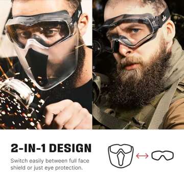 NoCry Safety Face Shield - Premium Impact Protection