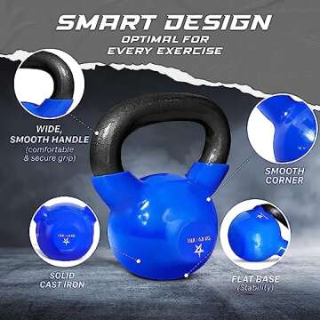 Yes4All 15 lb Kettlebell Weight Vinyl Coated Cast Iron for Dumbbell Weights Exercises, Gym, Fitness, Full Body Workout Equipment Push up, Grip and Strength Training, Blue