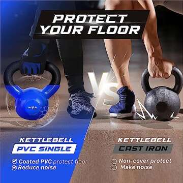 Yes4All 15 lb Kettlebell Weight Vinyl Coated Cast Iron for Dumbbell Weights Exercises, Gym, Fitness, Full Body Workout Equipment Push up, Grip and Strength Training, Blue