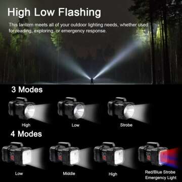 AlpsWolf Rechargeable Flashlight