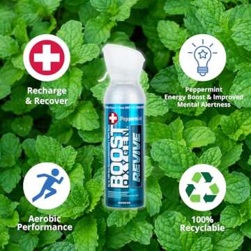 Boost Oxygen Medium Revive Peppermint Aroma 5 Liter Canister | All-Natural Resiratory Support for Aerobic Recovery, Altitude, Performance and Health (4 Pack)