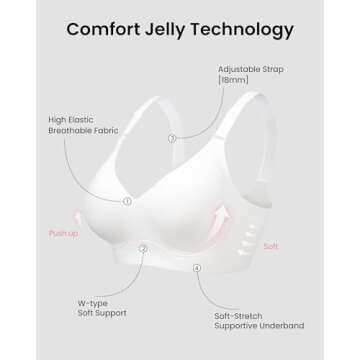 HORISUN Comfortable Bras for Women Supportive Wireless Bra Full Coverage(White S)