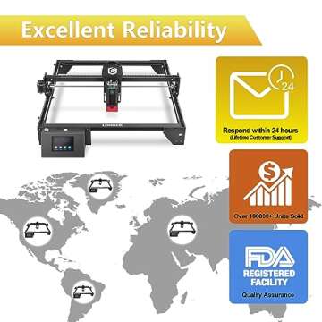 Official Longer RAY5 5W Laser Engraving and Cutting Machine, 40W Laser Engraver for Wood and Metal, Acrylic, Leather, Glass, 3.5 inch Touch Screen, Support Offline Engraving and APP Control