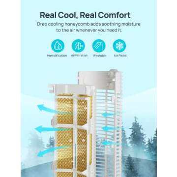 Dreo Cooling Fans That Blow Cold Air, 40" Evaporative Air Cooler, 2023 Upgrade Tower Fan for Bedroom with 80° Oscillating, Ice Packs, Remote Control, 3 Modes 4-Speed Quiet Floor Fan Home/Office