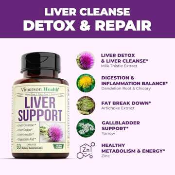 Liver Cleanse Detox & Repair Milk Thistle Supplement. Liver Support with Choline, Artichoke Extract, Chicory & Dandelion Root Supplement. Milk Thistle Liver Detox & Liver Cleanse. 60 Liver Health Caps