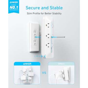 Anker Wall Charger, 300J Surge Protector, 10-in-1 Outlet Extender, 6 AC, 2 USB A, 2 USB C Ports, Wide-Spaced Outlets and 20W Fast Charging, Desk Charging Station, Home Office, Dorm, Room Essential