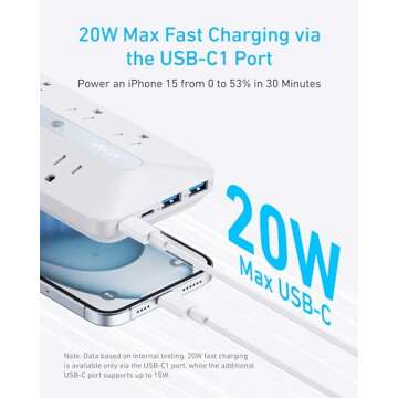 Anker Wall Charger, 300J Surge Protector, 10-in-1 Outlet Extender, 6 AC, 2 USB A, 2 USB C Ports, Wide-Spaced Outlets and 20W Fast Charging, Desk Charging Station, Home Office, Dorm, Room Essential