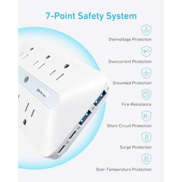 Anker Wall Charger, 300J Surge Protector, 10-in-1 Outlet Extender, 6 AC, 2 USB A, 2 USB C Ports, Wide-Spaced Outlets and 20W Fast Charging, Desk Charging Station, Home Office, Dorm, Room Essential