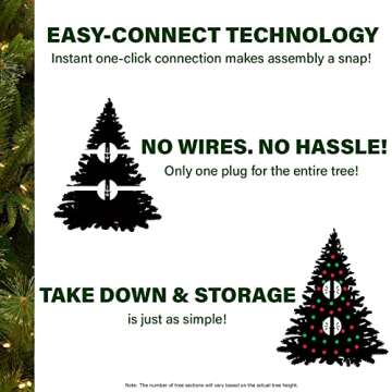 Fraser Hill Farm 7.5-Ft. Mountain Pine Flocked Artificial Christmas Tree with White Incandescent Smart Lights and Stand, Prelit Foldable Fake Tree with Realistic Snowy Foliage for Home Decoration