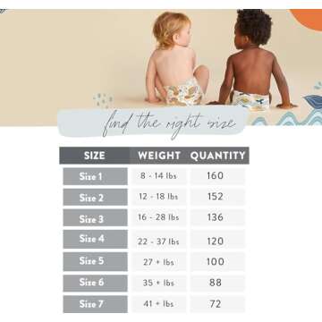 The Honest Company Clean Conscious Diapers | Plant-Based, Sustainable | Rose Blossom + Tutu Cute | Super Club Box, Size 1 (8-14 lbs), 160 Count