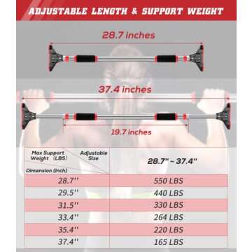 APRIXIATE Pull Up Bar for Doorway, Chin Up Bar No Screw Installation Strength Training Pull-Up Bars with Automatic Locking, Adjustable Width for Home Gym Exercise Fitness 440 LBS