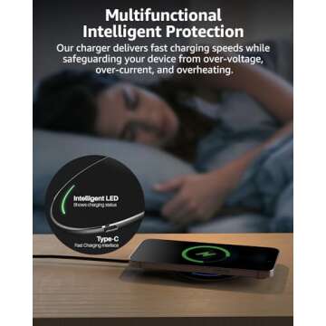 TOZO 2024 15W Wireless Charging Pad for iPhone & Galaxy