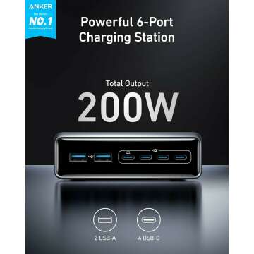 Anker Prime 200W GaN Charging Station