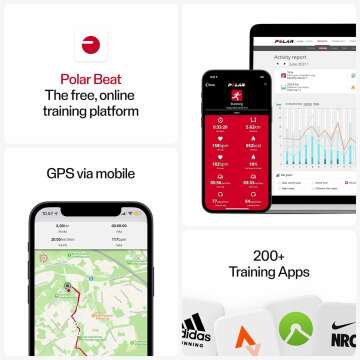 Polar H10 Heart Rate Monitor - Accurate & Reliable