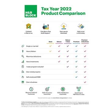 H&R Block Tax Software Deluxe + State 2022 with Refund Bonus Offer (Amazon Exclusive) [PC Download] (Old Version)