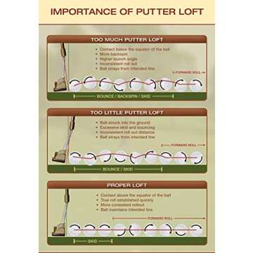 Golf Training Aids | Pack of 3 Golf Practice Putting Balls - True Roll Putting Ball - Alignment Improvement Golf Accessories - Teaches You to get The Ball Rolling on The Intended line