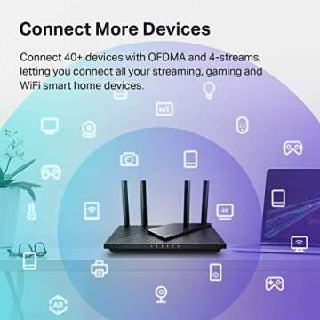 TP-Link AX1800 WiFi 6 Router Dual Band Gigabit