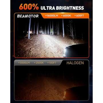 BEAMOTOR H7 Light Bulbs, 600% Super Bright 6000K White Cool, Quick Installtion, Plug N Play 1:1 Mini Size, Canbus Ready, H7LL Fog Light, Pack of 2