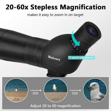 HUICOCY Spotting Scope