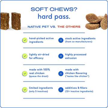 Native Pet Dog Allergy Chews - Natural Dog Skin Itchiness Aid - Anti Itch for Dogs - for Dog Itch Support for Dogs - Dog Probiotics for Itchy Skin - Dog Chew - 60 Chews - Allergy Supplements for Dogs