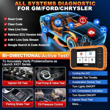 LAUNCH X431 Creader Elite 2.0 FGC OBD2 Scanner,ECU Coding, Bi-Directional Scan Tool for Ford, GM, Chrysler,100+ Reset, Full System Diagnose, FCA AUTOAUTH, AUTOVIN, Lifetime Free Update