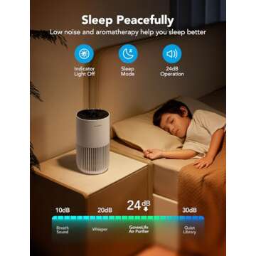 GoveeLife Mini Air Purifier for Bedroom, HEPA Smart Filter Air Purifier with App Alexa Control for Pet Hair, Odors, Pollen, Smoke, Portable Air Cleaner with 3 Speeds, 2 Modes, Timer, Aroma for Home