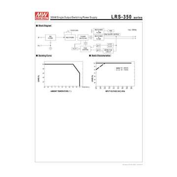 MEAN WELL 350W Power Supply 24V Output