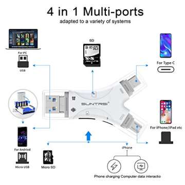 SD Card Reader for iPhone/ipad/Android/Mac/Computer/Camera,4 in1 Micro SD Card Reader Trail Camera Viewer, Portable Memory Card Reader SD Card Adapter for SD and TF Cards(White)