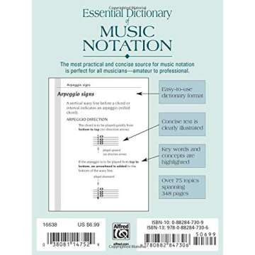 Essential Dictionary of Music Notation: Pocket Size Book (Essential Dictionary Series)