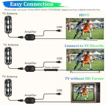 Best Long Range Indoor TV Antenna with Amplifier