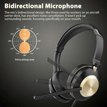 USB Headset with Microphone - Perfect for Work & Online