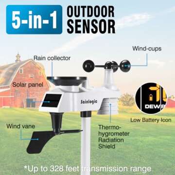 Sainlogic Wireless Weather Station with Outdoor Sensor, 8-in-1 Weather Station with Weather Forecast, Temperature, Air Pressure, Humidity, Wind Gauge, Rain Gauge, Moon Phrase, Alarm Clock (No WiFi)