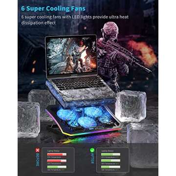 KeiBn Upgarde Laptop Cooling Pad, RGB Lights Laptop Cooler 6 Fans for 15.6-17.3 Inch Laptops, 7 Height Stands, 10 Modes Light, 2 USB Ports, Desk or Lap Use (A8,Blue)