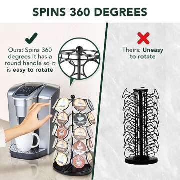 Nifty K Cup Holder - 360-Degree Coffee Pod Carousel