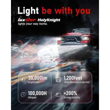 LUXSTER H7 LED Light Bulbs, 30000lm Bright Fog Lights