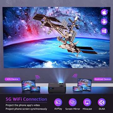 1080P Projector with 5G WiFi & 300" Screen