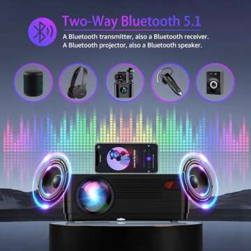 1080P Projector with 5G WiFi & 300" Screen