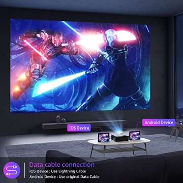 1080P Projector with 5G WiFi & 300" Screen