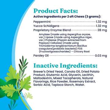 Solid Gold Stop Eating Poop for Dogs with Coprophagia; Natural, Holistic Grain-Free Supplement Chews and Powder with Peppermint & Parsley Oil