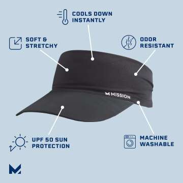 MISSION Cooling Visor Hat with UPF 50 Sun Protection