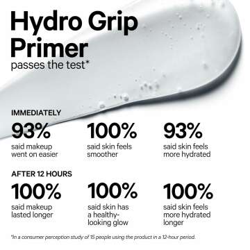 Milk Makeup Hydro Grip Primer