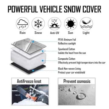 EXQUISLIFE Car Windshield Snow Ice Cover with 3 Layers Protection, Windshield Snow Ice Cover with Magnetic Edges Used for Snow Protection, Rain and Sun, Fits for Most Standard Cars & SUV.