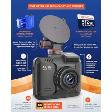 ROVE R2-4K PRO Dash Cam with GPS & Night Vision